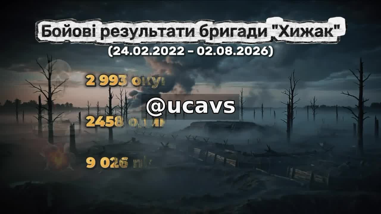 **Хто ми? ХИЖАКИ! **🇺🇦