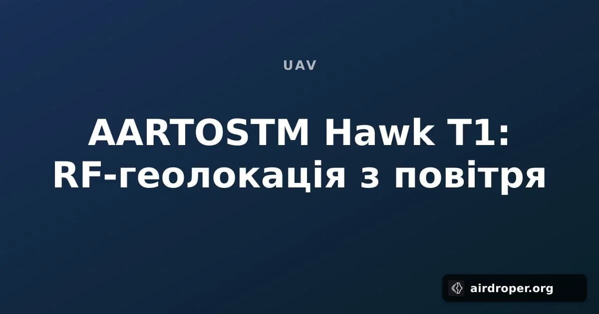 AARTOSTM Hawk T1: Airborne RF Geolocation